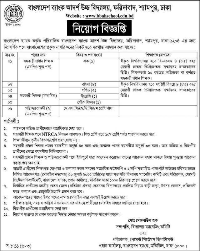 Bangladesh Bank Adarsha High School Job Circular